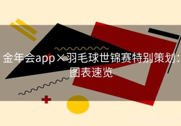 金年会app×羽毛球世锦赛特别策划:图表速览 金年会app×羽毛球世锦赛特别策划:图表速览