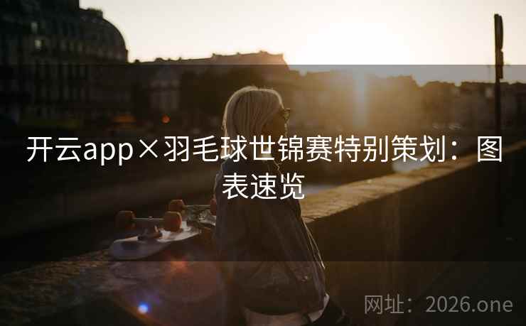 开云app×羽毛球世锦赛特别策划：图表速览